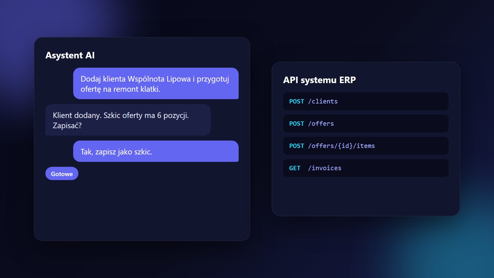 ERP z otwartym API i AI — jak połączyć system firmy z Claude lub ChatGPT